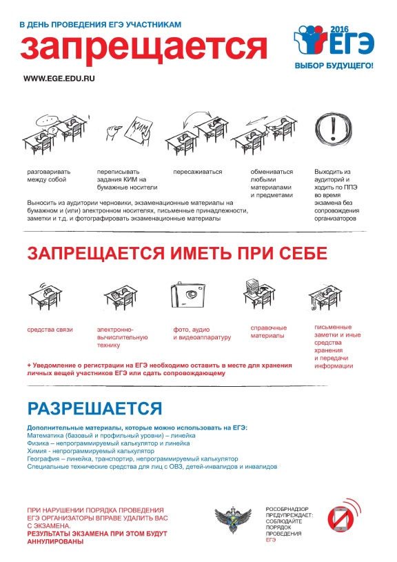 Смотреть пробный гиа по химии 9 класс